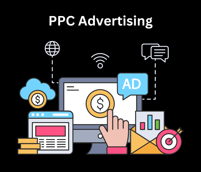 best PPC Advertising company in jaipur