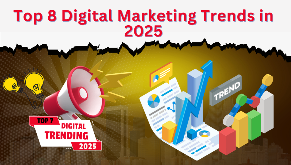 top digital marketing trends